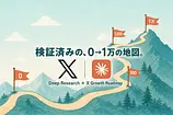 FableにDeepResearchさせて作ったXフォロワー0→1万ロードマップ【2026年対応】