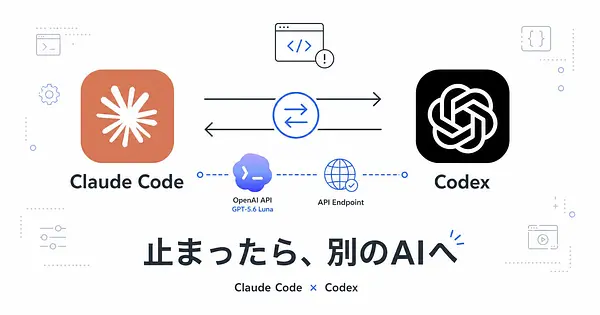Claude Codeがレート制限されたら、CodexとLuna APIに切り替える
