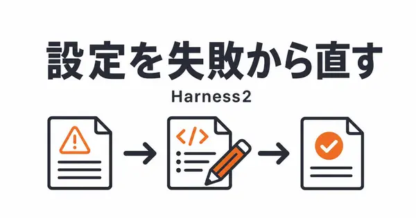 GoogleのHarness2とは？エージェントの設定を失敗から直す仕組み