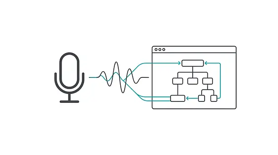 gpt-realtime-1.5で「声でUIを動かす」──OpenAI公式のVoiceコンポーネントを読み解く
