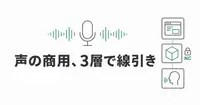 VoiceStudioの商用利用は？ブログと動画ナレーションの線引き