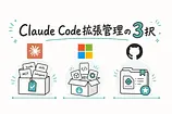 claude-code-setupが変えた「Claude Code拡張管理」——APM・gh skillとの役割分担を整理する