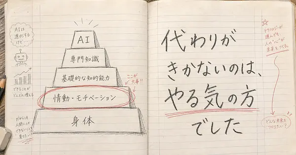 AIが人間より賢くなったら、子どもは何を学べばいいのか？