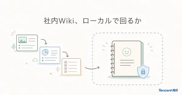 社内Wikiを書き続けるAIを、ローカルだけで動かせるか。