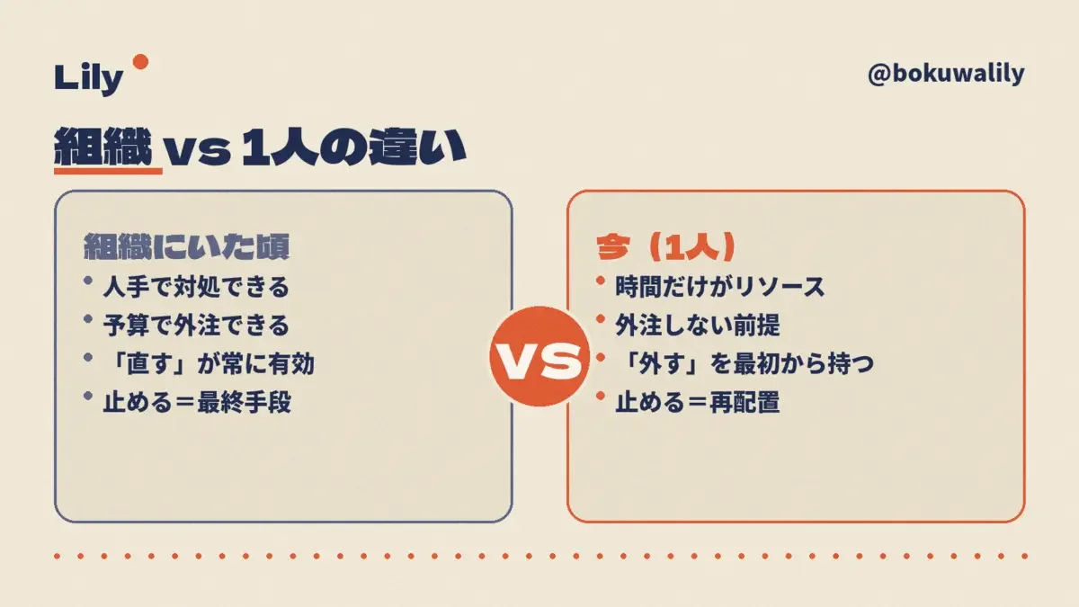記事の画像