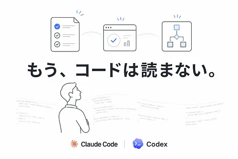 AIに書かせたコードを1行も読まない時代：無責任でも手抜きでもない理由