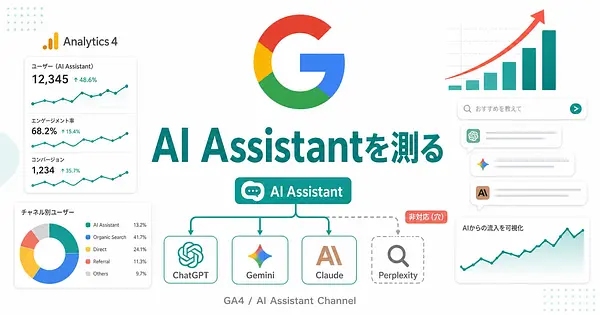 GA4新チャネル「AI Assistant」とは？生成AIからの流入を計測