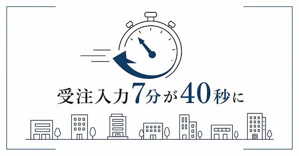 【2026年版】中小企業のAIエージェント導入事例10選 受注入力7分が40秒になった実数