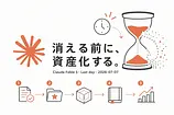 Fable 5最終日にやる5つの資産化ムーブ——Claude Codeで残せるもの