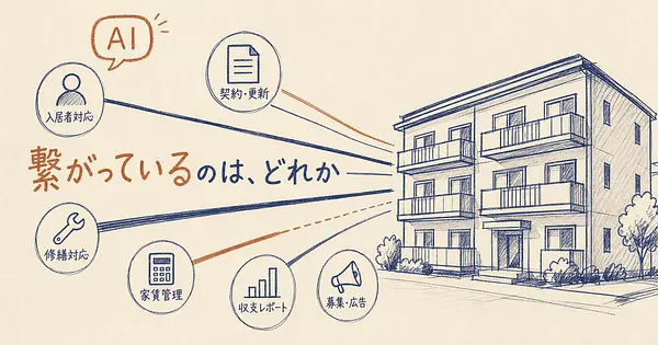 海外大家のMCPスタック6選、日本の賃貸管理に移植できる工程