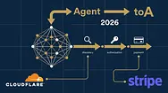 Cloudflare+StripeでAIエージェントが「顧客」になった──toA時代にPMが今すぐ設計すべき7つのプロダクト戦略