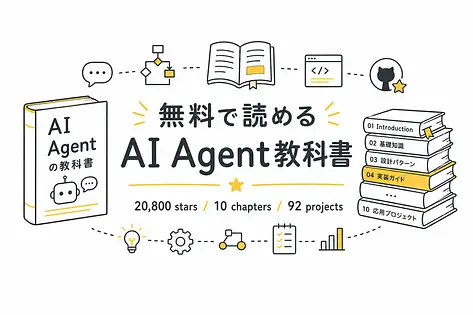 ai-agent-book完全ガイド 全10章の読み方と実装コード検証
