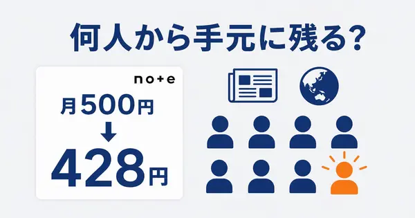 AIで海外ニュースを解説するnoteメンバーシップは何人から手元に残る？