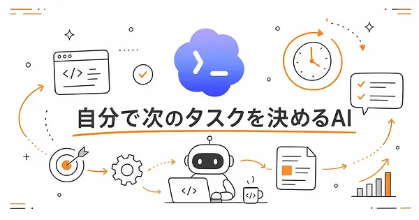 OpenAI Codexの「Persistent Mode」とは 常時稼働エージェントの正体