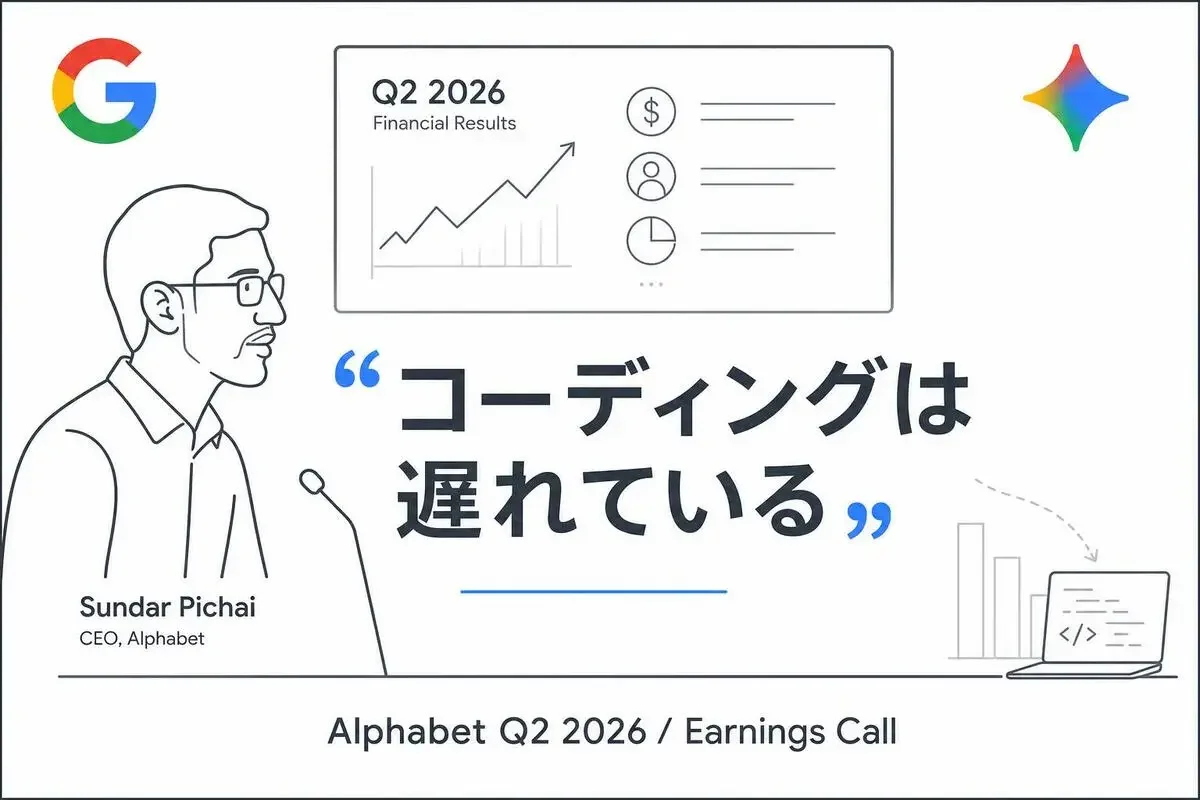 Alphabet Q2 2026決算でPichaiがコーディングは遅れていると告白した瞬間を静かに整理したフラット図解