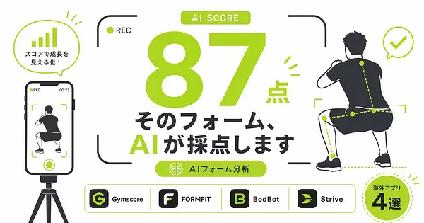 鏡では気づけないフォーム崩れをAIが教えてくれる、宅トレアプリ4選
