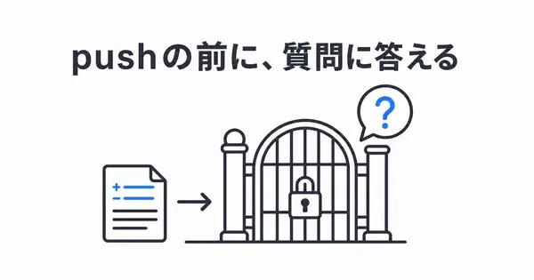 Sphinxを入れたら、AIが書いたコードをmainにpush前でいきなり止められた