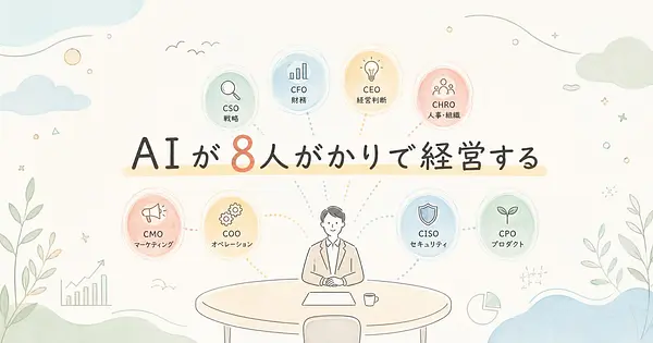 OpenExecutiveとは Claude 8体を1人の人格に束ねるAI経営陣