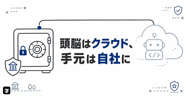 Coder Agent Relayとは、銀行や防衛機関も使えるAI開発の仕組み