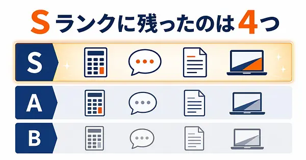 Claudeでできる副業10選をランク付けしてみた