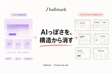 hallmark とは Claude CodeのAIっぽいUIを消すskill