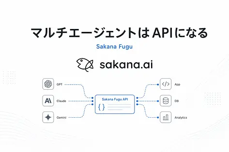 Sakana Fugu APIで自前オーケストレーターが不要になった理由と仕組み
