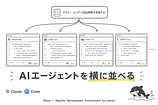 Orca(stablyai)の正体｜30種エージェント並列実行ADEの全貌