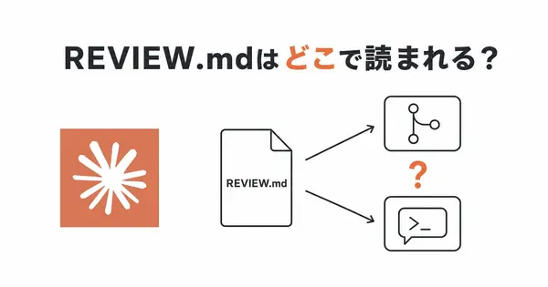 REVIEW.mdはClaude Codeのどのレビューで読まれるのか？