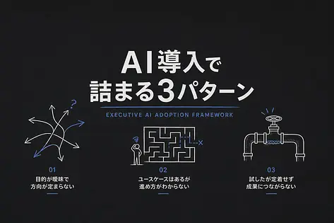 経営者がAI導入で詰まる3パターンと、続く型の判断チェックリスト