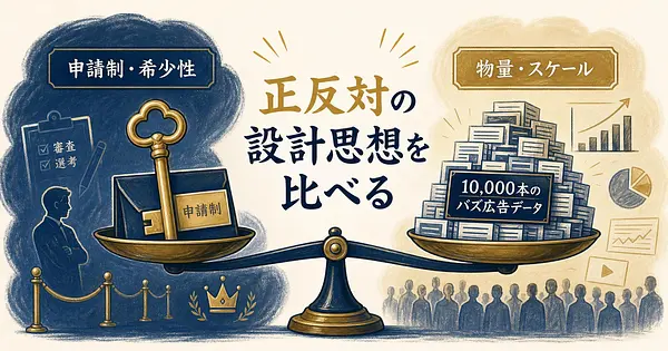 Product Huntで話題の起業家向けAIツール2選、真逆の設計思想を比べる