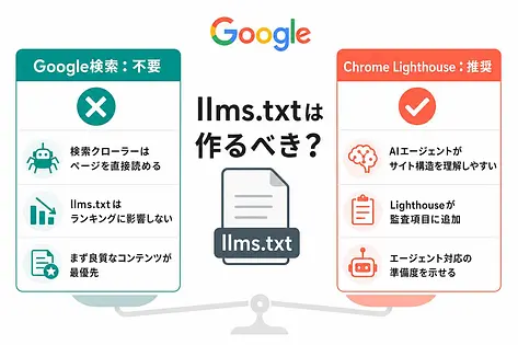 llms.txtは作るべきか？Googleが社内で見解が割れている理由と実務判断