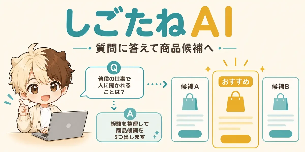 記事の画像