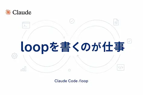 Claude Code /loop とは：Borisが「loopを書くのが仕事」と言う理由