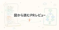 Whiteboardに設計図を描かせると、AIのPRレビューは楽になるか。