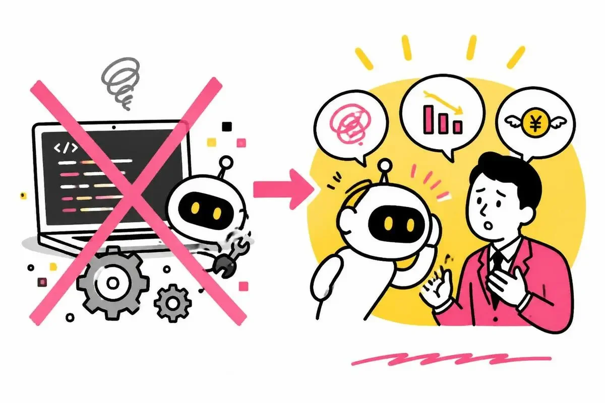 技術力より顧客の困りごとを理解することが価値になるイメージ