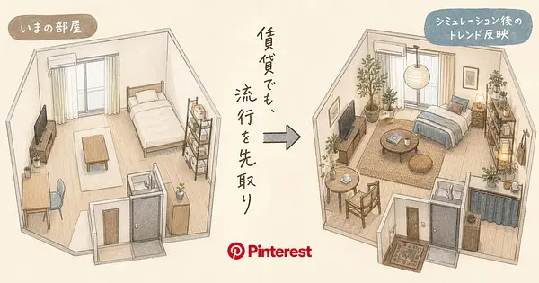 2026年のインテリア流行、AIで賃貸の部屋でも再現できるか。