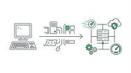 AIエージェントの実行層（Execution Layer）とは何か——bashの限界からagentOSまで