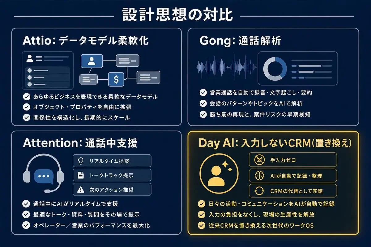 記事の画像