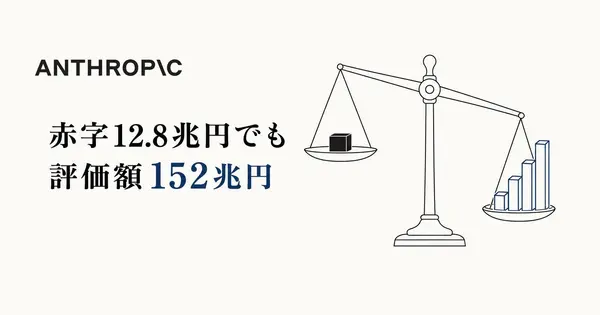 Anthropic上場へ、赤字12.8兆円でも評価額152兆円の理由
