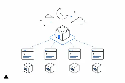 元Vercelの天才が作ったsandcastle:並列AIエージェントで実現するAFK開発