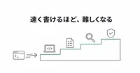 ウィリソンさんはなぜ、エージェントで開発が難しくなると言うのか