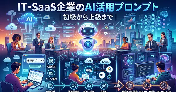  IT・SaaS企業のAI活用｜初級から上級まで15のプロンプト