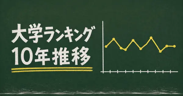 THE世界大学ランキング2027、国内上位30校の10年推移表
