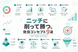 アフィリエイト発信コンセプト9選｜初心者がニッチに削ってSNSで勝つ設計図