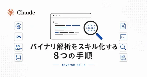 reverse-skillsで学ぶClaude Code解析8スキル