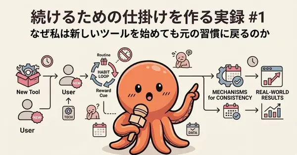 続けるための仕掛けを作る実録 #1