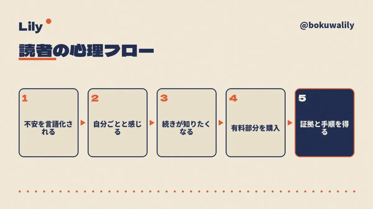 記事の画像