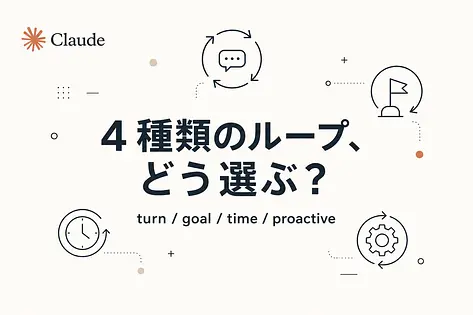 Claude Codeのループ、turn/goal/time/proactive をどう使い分けるか