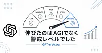 GPT-6 Astraは「AGIの到来」と語られていますが、伸びたのはベンチマークの数字でした