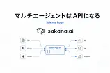 Sakana Fugu APIで自前オーケストレーターが不要になった理由と仕組み